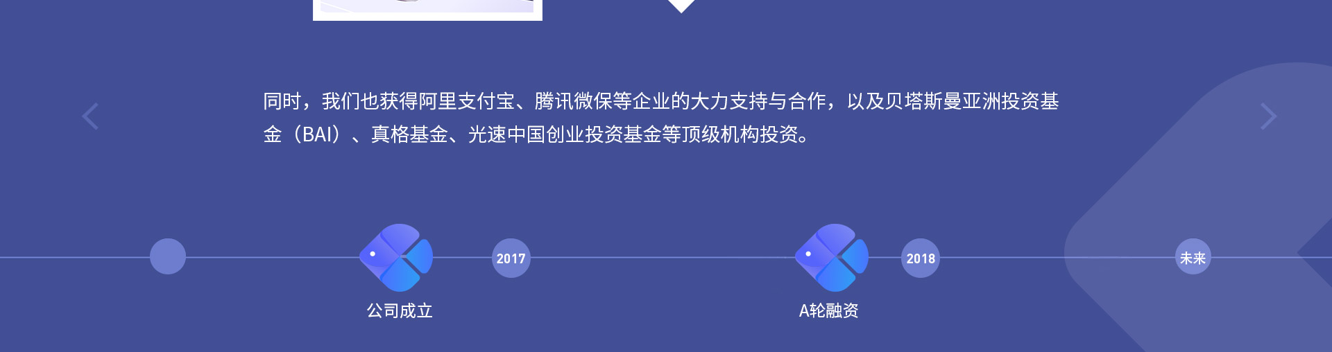 同時(shí)，我們也獲得阿里支付寶、騰訊微保等企業(yè)的大力支持與合作，以及貝塔斯曼亞洲投資基金（BAI）、真格基金、光速中國創(chuàng  )業(yè)投資基金等頂級機構投資。