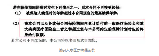 如何分辨續保條約的好壞？
