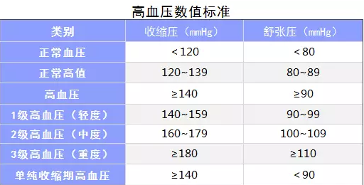 生過(guò)病還能買(mǎi)保險嗎？