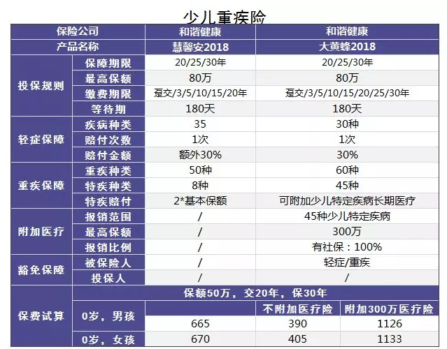 小的壽險公司會(huì )不會(huì )破產(chǎn)？
