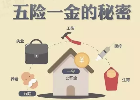 醫療險這么多種，哪款適合你？