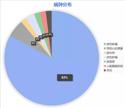 康樂(lè )一生加倍保，值得買(mǎi)嗎？