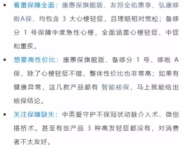 哪些保險能保障心肌埂塞?