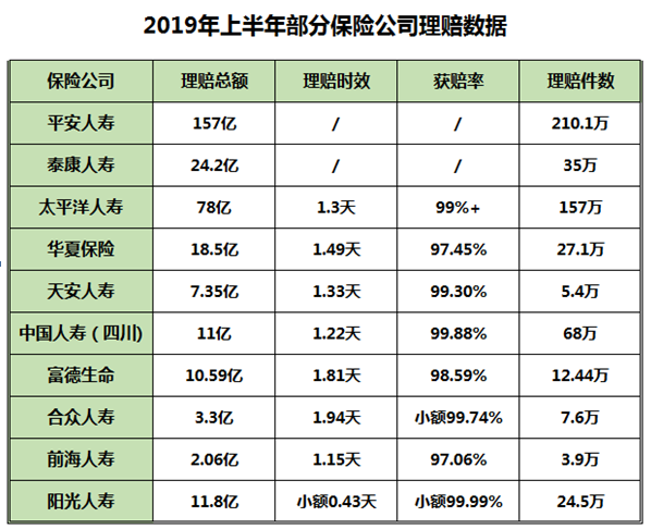 理賠案例分析：女子被確診為乳腺癌，為什么被保險公司拒賠