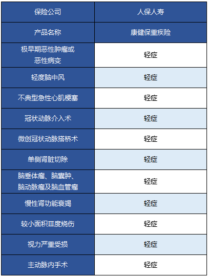  人?？到”Ｖ丶搽U怎么樣 值不值得買(mǎi)？