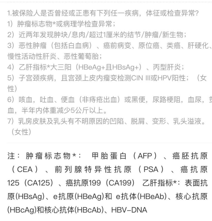 平安i藥保怎么樣 值不值得買(mǎi)？